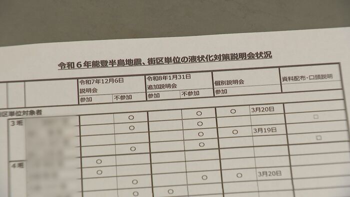 住民説明会の実施状況