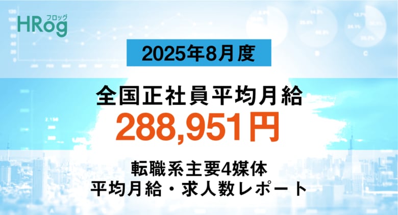 全国正社員平均月給は「288,951円」【2025年8月度 正社員平均月給・求人数レポート】