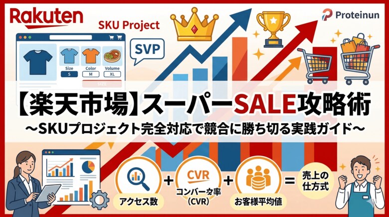 楽天市場：スーパーSALE攻略術_SKUプロジェクト完全対応で競合に勝ち切る実践ガイドを大公開