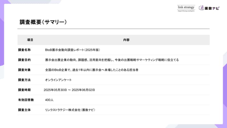 BtoB展示会の来場者は何を求めている?出展価値を測るためのリアルなデータを公開【BtoB展示会動向調査レポート】