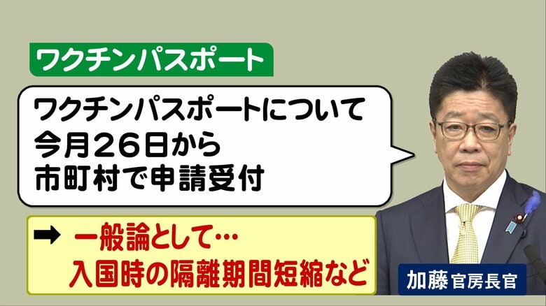 スムーズな海外渡航や国内利用への期待も…「ワクチンパスポート」の可能性と“任意接種”での難しさ｜FNNプライムオンライン