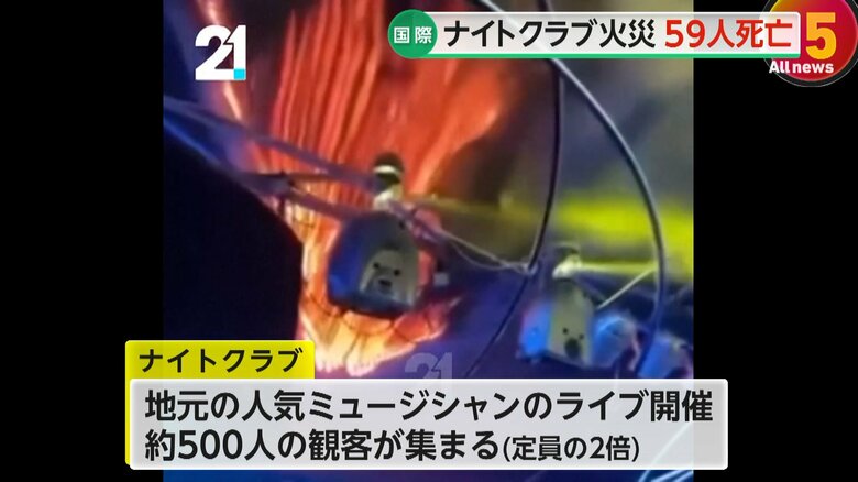 花火が燃え上がり屋根に…ナイトクラブ火災で59人死亡150人以上負傷　定員の約2倍の観客“違法営業”か　北マケドニア｜FNNプライムオンライン