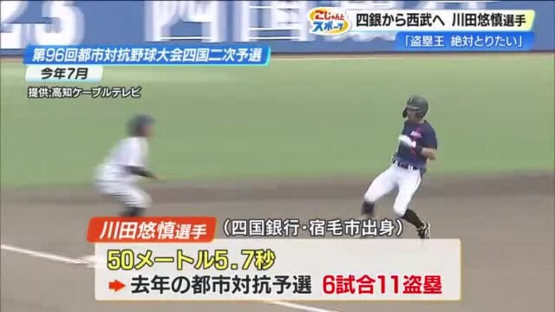 新ユニホーム姿で意気込み！西武の“新戦力” 背番号66・川田悠慎選手「目標は盗塁王」｜FNNプライムオンライン