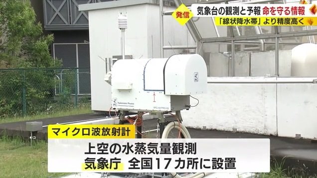 最新機器のマイクロ波放射計