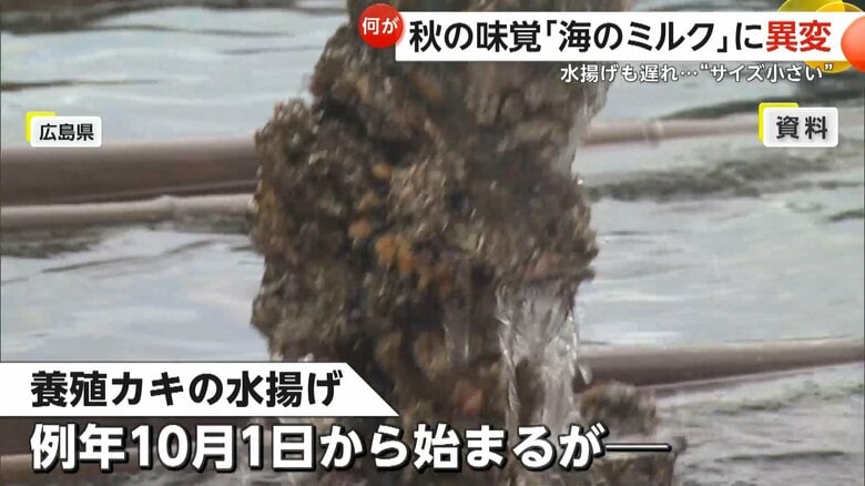 2025年は猛暑などの影響で20日にずれ込む異常事態（資料）