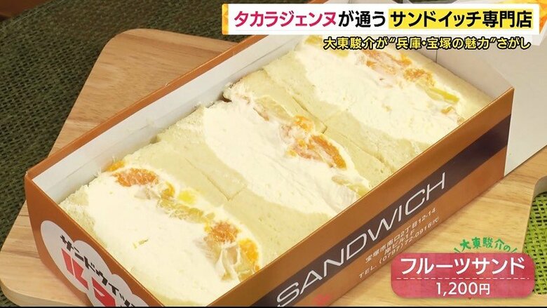 フルーツサンド