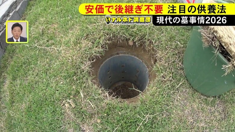 ニュースONE
