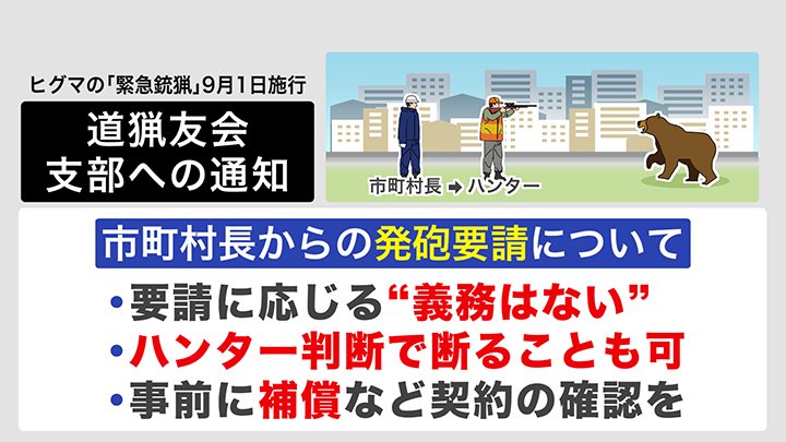 ヒグマの「緊急銃猟」（9月1日施行）