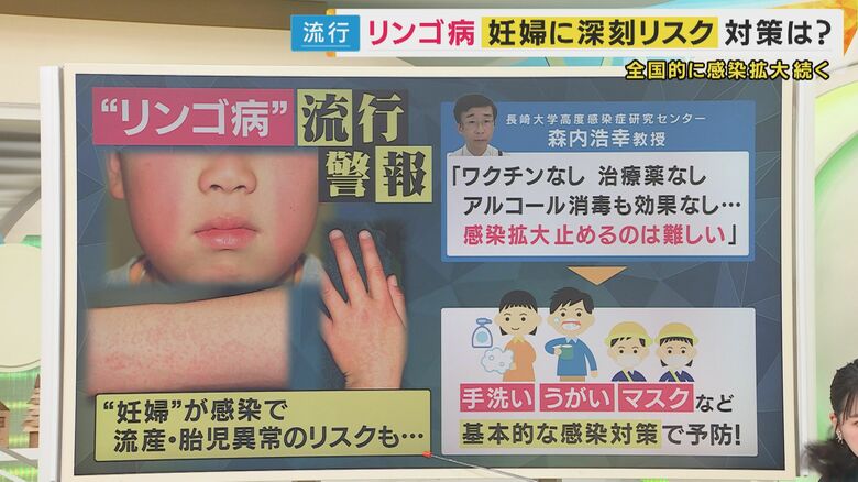 感染対策は「手洗い・うがい・マスク」