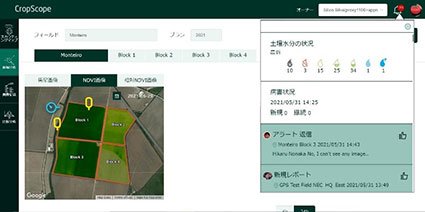 「CropScope」の異常を通知する機能　出典：NEC