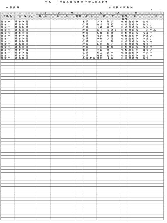 （京築教育事務所／小・中・義務教育学校）