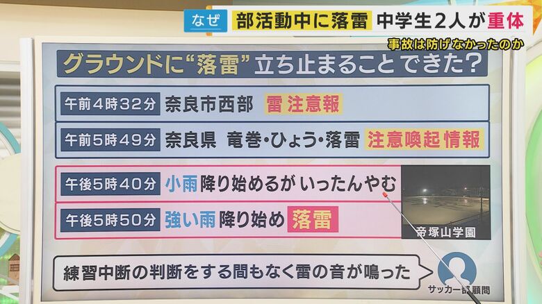 今回のケースを振り返る