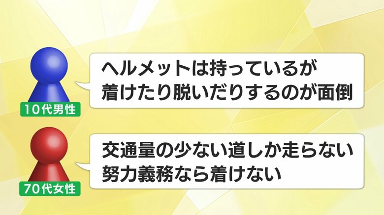 ヘルメット未着用の理由