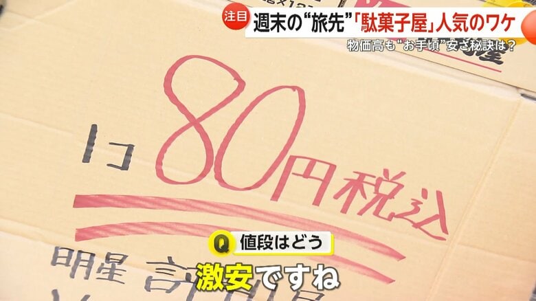 スナック菓子が80円、クッキーが30円と超特価の「駄菓子屋あひるSHOP」