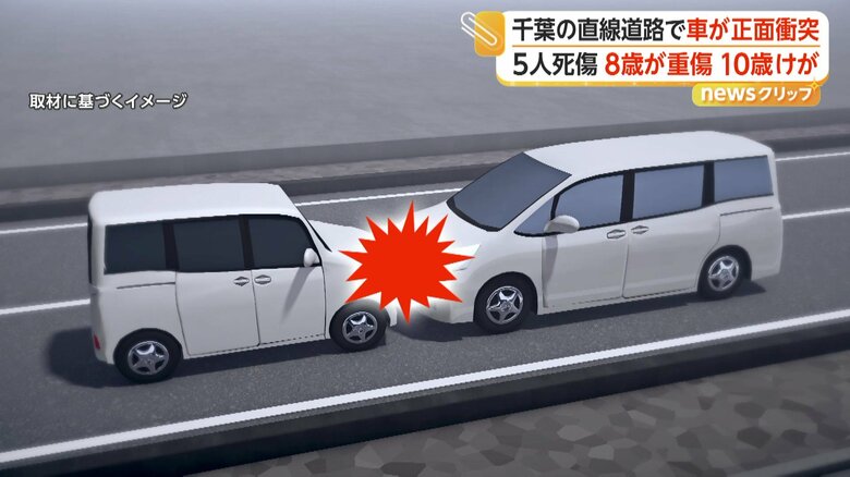 軽自動車が対向車線にはみ出し、乗用車と正面衝突