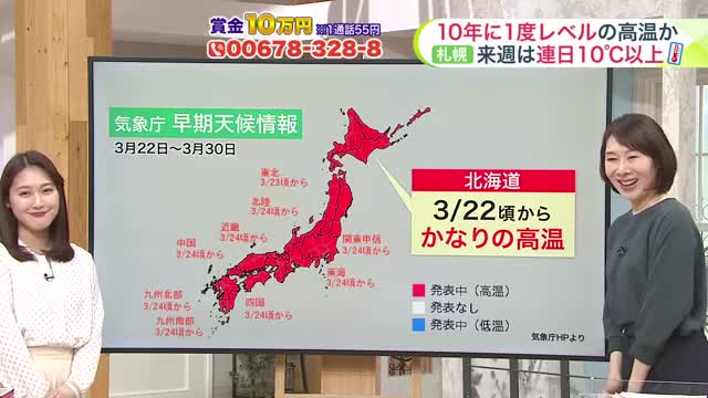 【菅井さんの天気予報 17日(火)】あすは春の高気圧で帯広10℃予報！季節の歩みはハイペース…2週間予報も