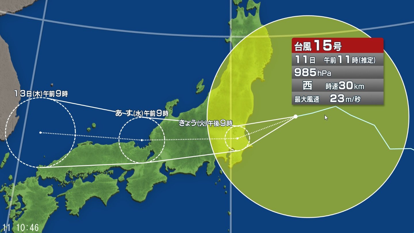 北緯 35.8 度 東経 140.1 度
