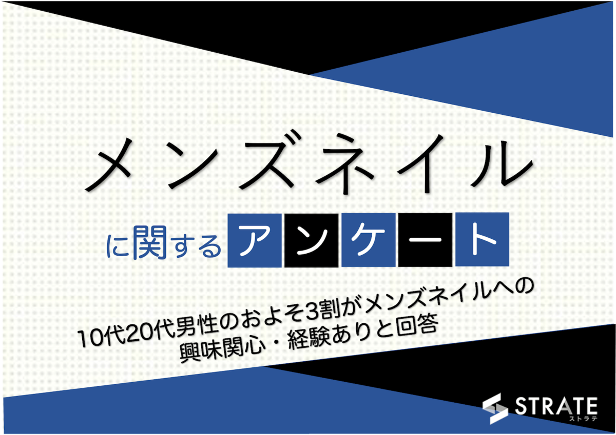 10代 代男性のおよそ3割がメンズネイルへの興味関心 経験ありと回答 メンズネイルに関するアンケート