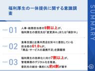 【福利厚生の一体提供に関する意識調査】担当者の9割以上が委託先を「変更済み」または「検討中」、別々委託の約6割が連携不足を課題視
