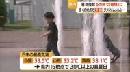【天気／山形】鶴岡で今季県内一高い暑さ指数「32.6」記録・5カ所で最高ランクの“危険”