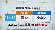 この冬は暖冬に　北陸地方の10月～2月「気温高め」　降雪量も「少ない」予想　局地的大雪には注意　気象庁が秋冬の長期予想