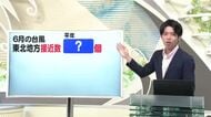 【天気／山形】天気ふりかえり＆6月の東北への台風接近数は？　中村友祐気象予報士の天気予報(1)