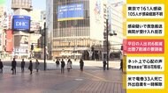 平日の人出 約6割減 出勤7割減の要請後