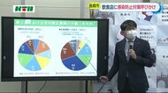 長崎市が飲食店に新型コロナ感染防止対策呼びかけへ…ワクチン接種は85歳以上の高齢者を優先