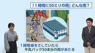 「1時間に50ミリの雨」どんな雨？→1時間傘をさしていたら牛乳パック〇〇本分の雨があたる　宮崎弁天気は「門川町」編
