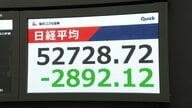 中東情勢受けて株価急落、原油価格が急騰　供給不安が長期化の見方も　冷え込む投資家心理
