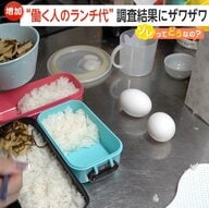 外食平均1250円！働く人のランチ代が過去最高更新でザワザワ…15年後には平均時給が“約2倍”5366円になるって本当なの？