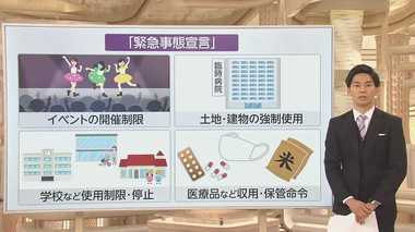 ポイントを解説「緊急事態宣言」の発令で何が可能になる? 来週にも法案成立へ
