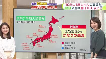 【菅井さんの天気予報 17日(火)】あすは春の高気圧で帯広10℃予報！季節の歩みはハイペース…2週間予報も