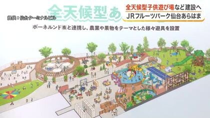 最大５００人収容の全天候型遊び場が誕生へ　「ＪＲフルーツパーク仙台あらはま」新施設が着工