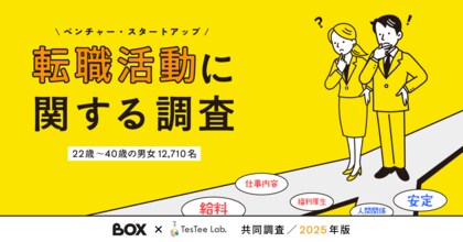 【BOX×TesTee Lab共同調査/2025年版】ベンチャー・スタートアップへの転職活動に関する調査