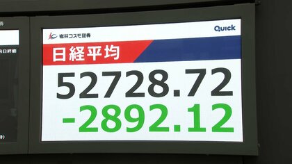 中東情勢受けて株価急落、原油価格が急騰　供給不安が長期化の見方も　冷え込む投資家心理
