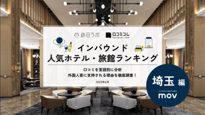 【独自調査】2025年最新：外国人に人気のホテル・旅館ランキング［埼玉 編］1位は「カンデオホテルズ大宮」！| インバウンド人気ホテル・旅館ランキング　#インバウンド #MEO