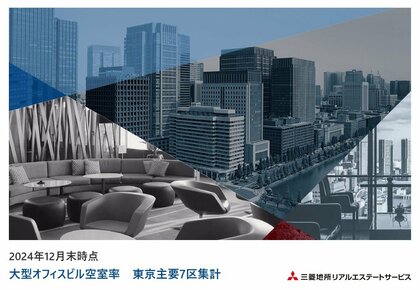 <2024年12月末>東京主要7区 大型オフィスビル空室率・平均募集賃料の動向空室率4.66%(前月比-0.17pt)、平均募集賃料 29,250円/坪(前月比 +367円/坪)
