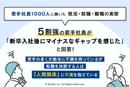 【Skyfall調査レポート】社会人1~2年目を対象とした「就活・就職・離職に関する調査」の結果を発表。5割強の若手社員が新卒入社後にマイナスなギャップを感じたと回答。