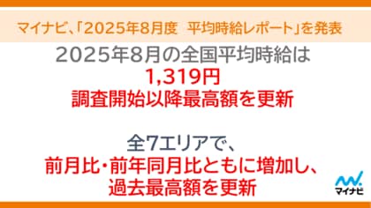 マイナビ、「2025年8月度アルバイト・パート平均時給レポート」を発表