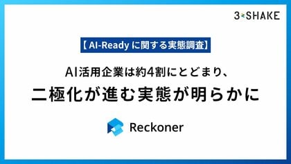 【 AI-Ready に関する実態調査】AI活用は約4割にとどまり、二極化が進む実態が明らかに