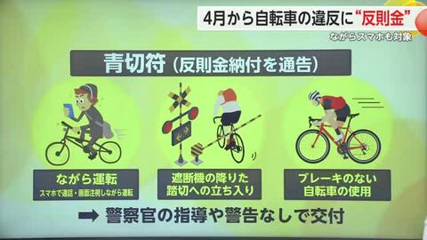 ながらスマホも青切符対象 4月から自転車の違反行為に反則金を導入【佐賀県】