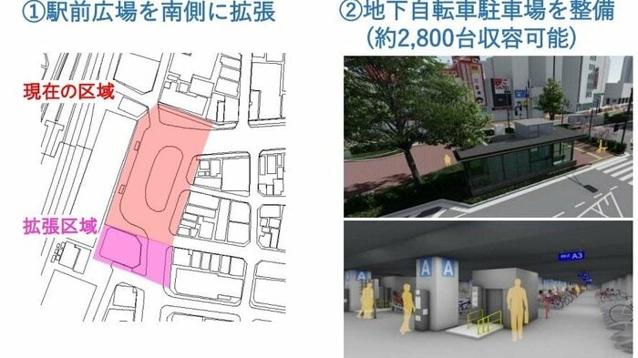 蒲田駅前に整備される地下駐輪場のイメージ