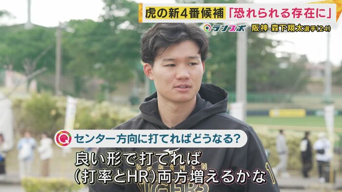 森下翔太選手