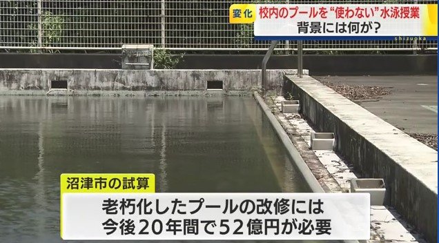 沼津市立大岡南小のプール
