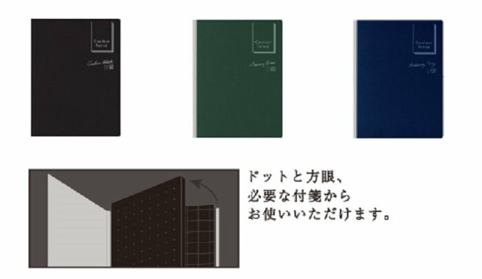 付箋