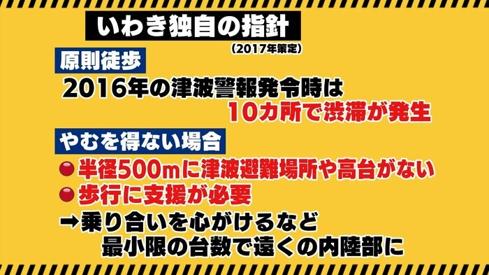 福島県いわき市 独自の指針
