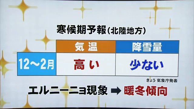北陸地方の寒候期予報（気象庁発表）