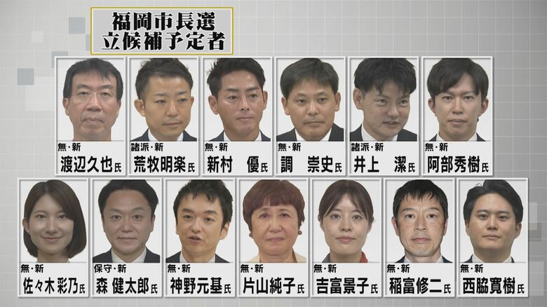 本命不在の福岡市長選に新人13人が乱立 再選挙の可能性が現実味 争点も政党色も不明瞭 有権者判断は?【福岡発】|FNNプライムオンライン