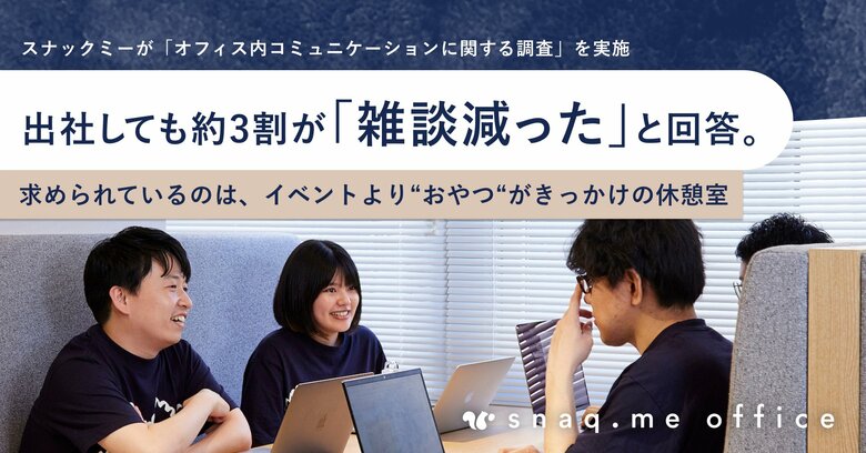 【調査リリース】出社しても約3割が「雑談減った」と回答。求めるのは社内イベントより&quot;おやつ&quot;がきっかけの休憩室